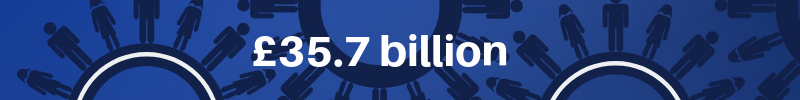 £35.7 billion
